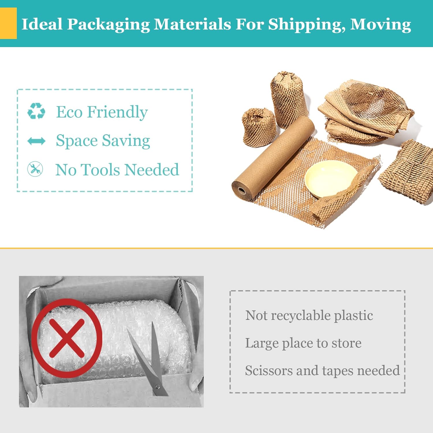 MCfleet 15"x135' Honeycomb Packing Paper Wrap Roll, Eco Friendly Packaging Material for Moving Shipping Gift Wrapping with 20 Fragile Stickers, Protective Recycled Cushion Wrap Suppliers Kraft Brown - Image 5
